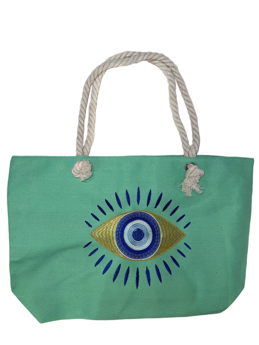 Ojo del Mar